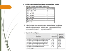 PPT-UKIN_PENDIDIKAN PROFESI GURU( PPG )2022 .pdf