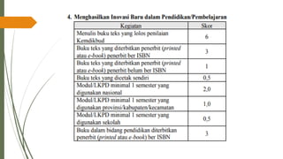PPT-UKIN_PENDIDIKAN PROFESI GURU( PPG )2022 .pdf