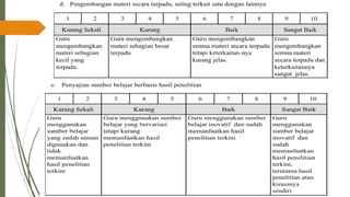 PPT-UKIN_PENDIDIKAN PROFESI GURU( PPG )2022 .pdf