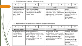 PPT-UKIN_PENDIDIKAN PROFESI GURU( PPG )2022 .pdf