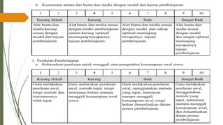 PPT-UKIN_PENDIDIKAN PROFESI GURU( PPG )2022 .pdf