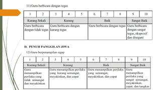 PPT-UKIN_PENDIDIKAN PROFESI GURU( PPG )2022 .pdf