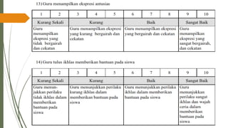 PPT-UKIN_PENDIDIKAN PROFESI GURU( PPG )2022 .pdf