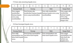 PPT-UKIN_PENDIDIKAN PROFESI GURU( PPG )2022 .pdf