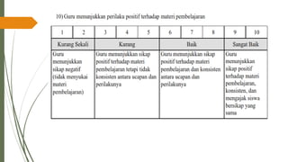 PPT-UKIN_PENDIDIKAN PROFESI GURU( PPG )2022 .pdf