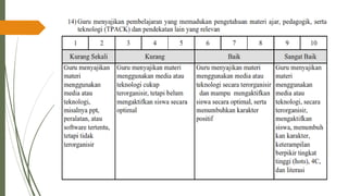 PPT-UKIN_PENDIDIKAN PROFESI GURU( PPG )2022 .pdf