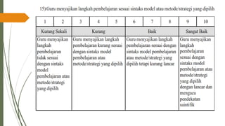 PPT-UKIN_PENDIDIKAN PROFESI GURU( PPG )2022 .pdf