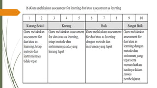 PPT-UKIN_PENDIDIKAN PROFESI GURU( PPG )2022 .pdf