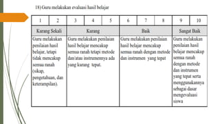 PPT-UKIN_PENDIDIKAN PROFESI GURU( PPG )2022 .pdf