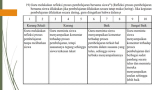 PPT-UKIN_PENDIDIKAN PROFESI GURU( PPG )2022 .pdf