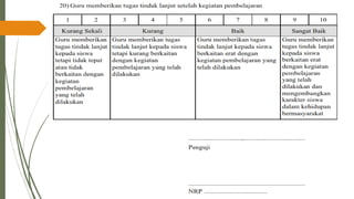 PPT-UKIN_PENDIDIKAN PROFESI GURU( PPG )2022 .pdf