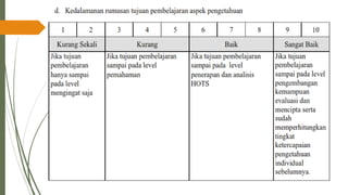 PPT-UKIN_PENDIDIKAN PROFESI GURU( PPG )2022 .pdf