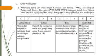PPT-UKIN_PENDIDIKAN PROFESI GURU( PPG )2022 .pdf