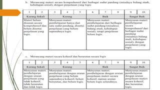 PPT-UKIN_PENDIDIKAN PROFESI GURU( PPG )2022 .pdf