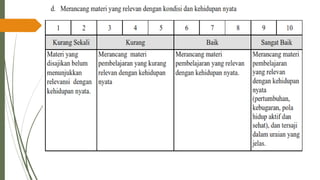 PPT-UKIN_PENDIDIKAN PROFESI GURU( PPG )2022 .pdf