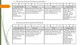 PPT-UKIN_PENDIDIKAN PROFESI GURU( PPG )2022 .pdf