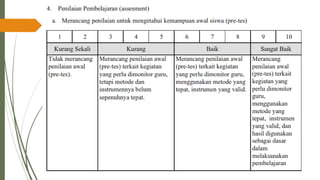PPT-UKIN_PENDIDIKAN PROFESI GURU( PPG )2022 .pdf