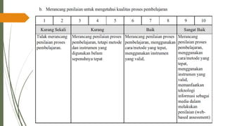 PPT-UKIN_PENDIDIKAN PROFESI GURU( PPG )2022 .pdf