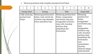 PPT-UKIN_PENDIDIKAN PROFESI GURU( PPG )2022 .pdf