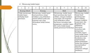 PPT-UKIN_PENDIDIKAN PROFESI GURU( PPG )2022 .pdf