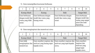 PPT-UKIN_PENDIDIKAN PROFESI GURU( PPG )2022 .pdf