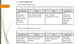 PPT-UKIN_PENDIDIKAN PROFESI GURU( PPG )2022 .pdf