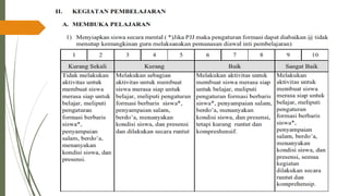 PPT-UKIN_PENDIDIKAN PROFESI GURU( PPG )2022 .pdf