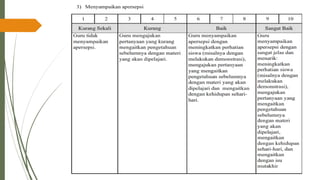 PPT-UKIN_PENDIDIKAN PROFESI GURU( PPG )2022 .pdf