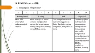 PPT-UKIN_PENDIDIKAN PROFESI GURU( PPG )2022 .pdf