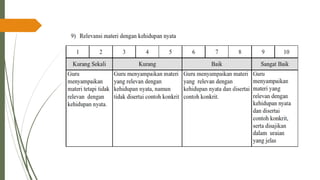 PPT-UKIN_PENDIDIKAN PROFESI GURU( PPG )2022 .pdf