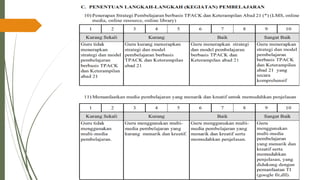 PPT-UKIN_PENDIDIKAN PROFESI GURU( PPG )2022 .pdf