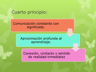Cuarto principio:

Comunicación constante con
       significado.


    Aproximación profunda al
          aprendizaje.


     Conexión, contacto y sentido
       de realidad-inmediatez
 