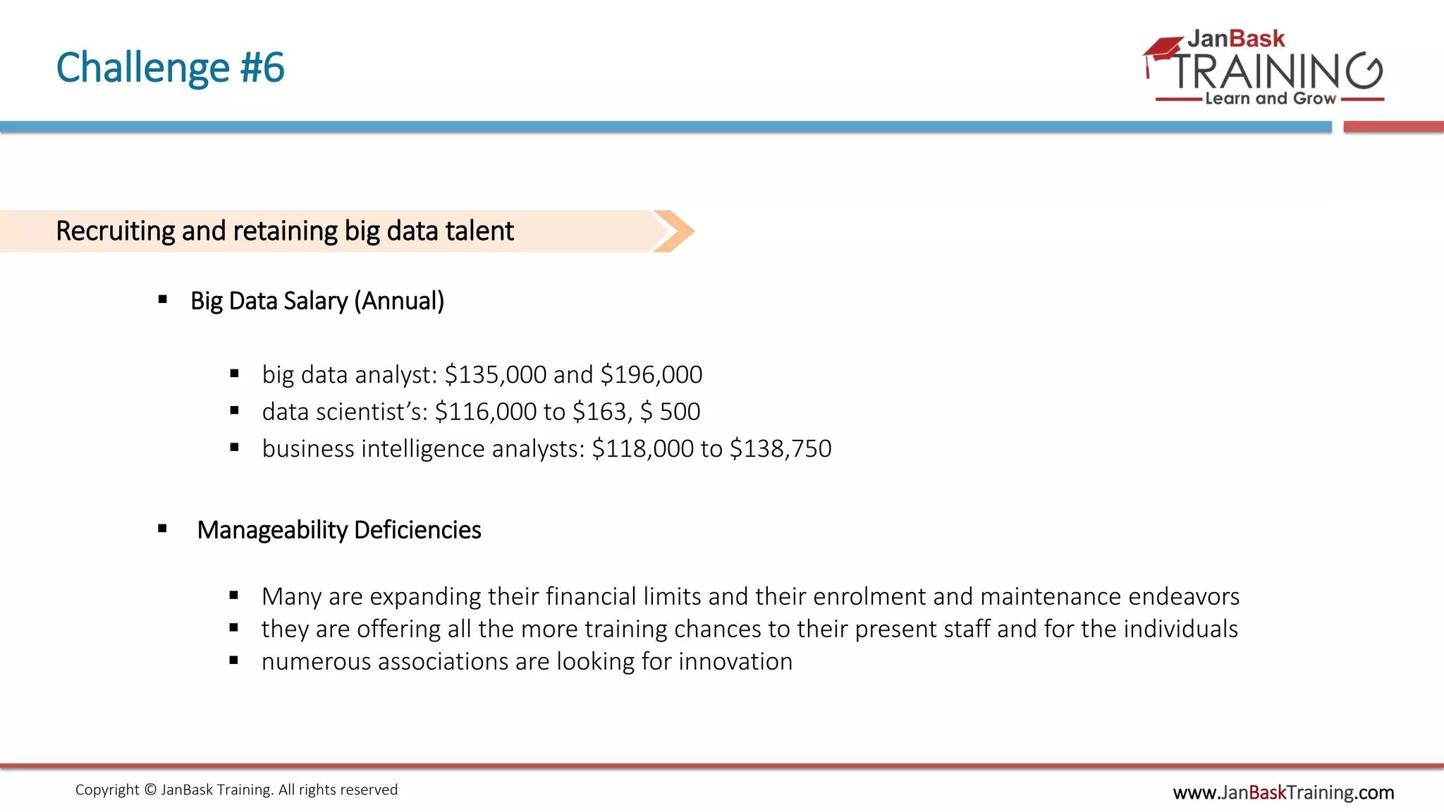 www.JanBaskTraining.comCopyright © JanBask Training. All rights reserved
Challenge #6
Recruiting and retaining big data talent
 Big Data Salary (Annual)
 big data analyst: $135,000 and $196,000
 data scientist’s: $116,000 to $163, $ 500
 business intelligence analysts: $118,000 to $138,750
 Manageability Deficiencies
 Many are expanding their financial limits and their enrolment and maintenance endeavors
 they are offering all the more training chances to their present staff and for the individuals
 numerous associations are looking for innovation
 