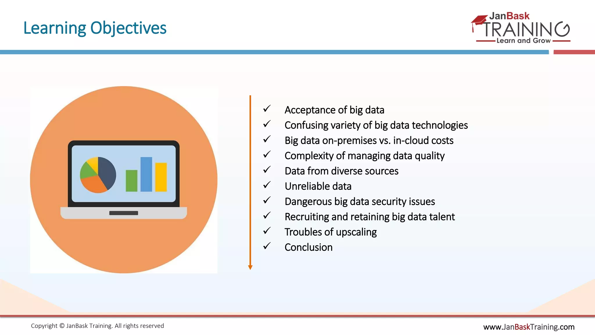 www.JanBaskTraining.comCopyright © JanBask Training. All rights reserved
Learning Objectives
 Acceptance of big data
 Confusing variety of big data technologies
 Big data on-premises vs. in-cloud costs
 Complexity of managing data quality
 Data from diverse sources
 Unreliable data
 Dangerous big data security issues
 Recruiting and retaining big data talent
 Troubles of upscaling
 Conclusion
 