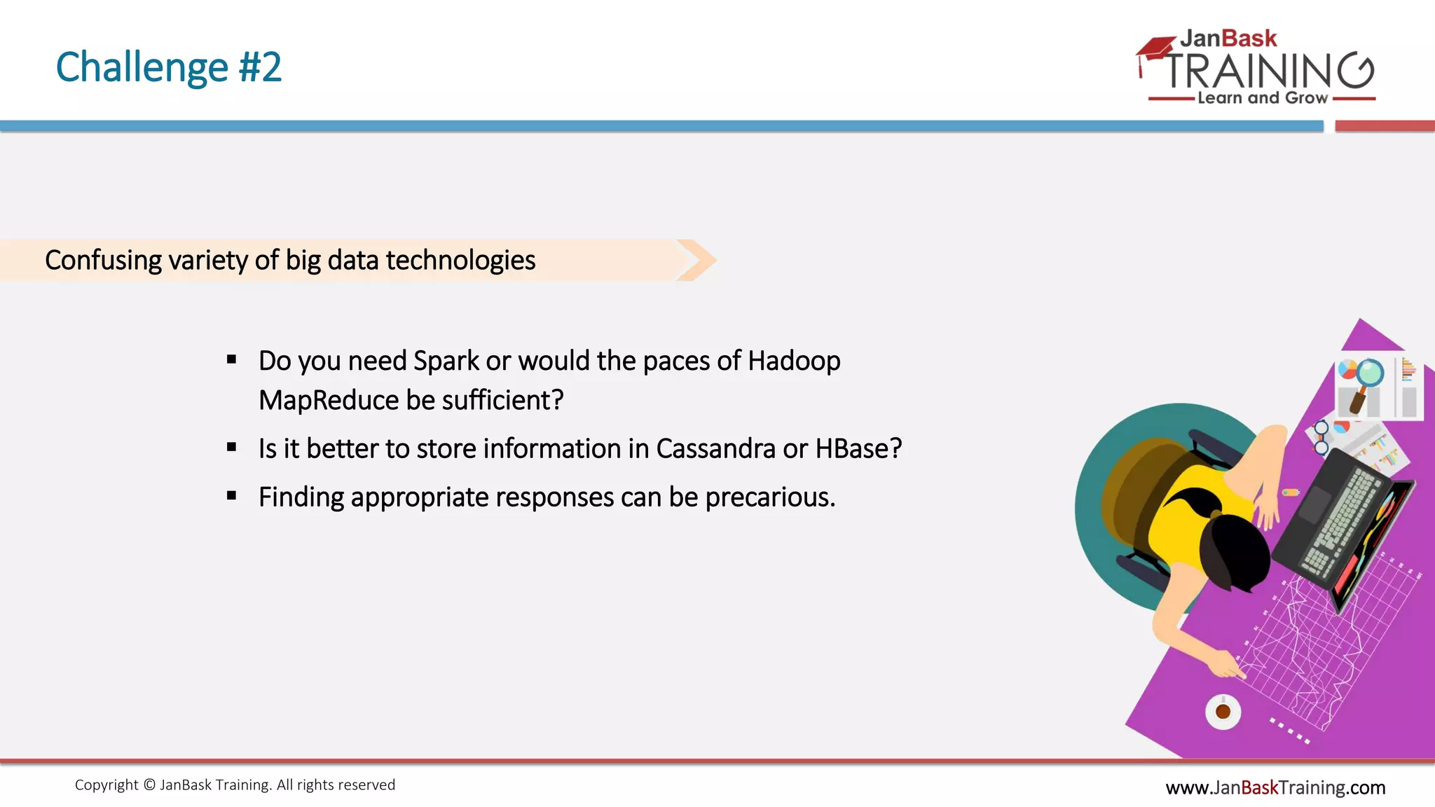 www.JanBaskTraining.comCopyright © JanBask Training. All rights reserved
Challenge #2
Confusing variety of big data technologies
 Do you need Spark or would the paces of Hadoop
MapReduce be sufficient?
 Is it better to store information in Cassandra or HBase?
 Finding appropriate responses can be precarious.
 