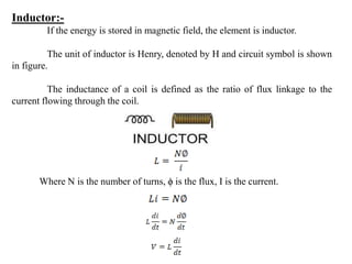Ppt unit-1 | PPTX