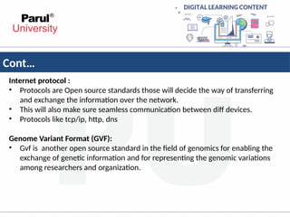 Cont…
Internet protocol :
• Protocols are Open source standards those will decide the way of transferring
and exchange the information over the network.
• This will also make sure seamless communication between diff devices.
• Protocols like tcp/ip, http, dns
Genome Variant Format (GVF):
• Gvf is another open source standard in the field of genomics for enabling the
exchange of genetic information and for representing the genomic variations
among researchers and organization.
 