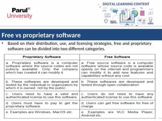 Free vs proprietary software
• Based on their distribution, use, and licensing strategies, free and proprietary
software can be divided into two different categories.
 