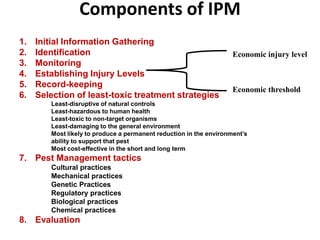 Components of IPM
1. Initial Information Gathering
2. Identification
3. Monitoring
4. Establishing Injury Levels
5. Record-keeping
6. Selection of least-toxic treatment strategies
Least-disruptive of natural controls
Least-hazardous to human health
Least-toxic to non-target organisms
Least-damaging to the general environment
Most likely to produce a permanent reduction in the environment’s
ability to support that pest
Most cost-effective in the short and long term
7. Pest Management tactics
Cultural practices
Mechanical practices
Genetic Practices
Regulatory practices
Biological practices
Chemical practices
8. Evaluation
Economic injury level
Economic threshold
 