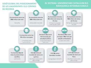 VISIÓ GLOBAL DEL POSICIONAMENT
DE LES UNIVERSITATS I ELS CENTRES
DE RECERCA
 