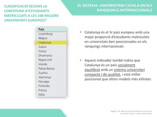 CLASSIFICACIÓ SEGONS LA
COBERTURA D’ESTUDIANTS
MATRICULATS A LES 100 MILLORS
UNIVERSITATS EUROPEES*
 Catalunya és el 3r país europeu amb una
major proporció d’estudiants matriculats
en universitats ben posicionades en els
rànquings internacionals
 Aquest indicador també indica que
Catalunya és un país socialment
equilibrat amb un sistema universitari
compacte i de qualitat, i està millor
posicionat que altres models més elitistes
 
