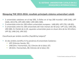 Rànquing THE 2015-2016: resultats principals sistema universitari català
 5 universitats catalanes en el top 500, 3 d’elles en el top 200 mundial: UAB (146), UPF
(164), UB (174), UPC (401-500) i URV (401-500).
 3 universitats entre les 100 millors universitats europees: UAB (69), UPF (79) i UB (85).
 3 universitats entre les 100 universitats del món menors de 50 anys: UPF (12), UAB (29),
URV (80). En l’àmbit de la UE, aquestes universitats joves es situen dins de les 50 millors:
UPF (6), UAB (14), URV (42)
Classificació per àmbits científics (Top100 by Subject)*
 En dos àmbits científics hi ha presència d’universitats Catalanes:
 UPF (Ciències Socials, 95)
 UAB (Arts i Humanitats, 62; Ciències de la Salut, 67)
 UB (Arts i Humanitats, 80; Ciències de la Salut, 65)
* El total d’àmbits analitzats pel THE són 6.
 