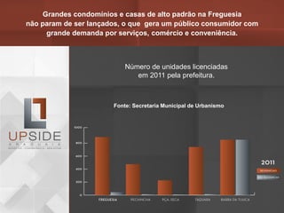 Número de unidades licenciadas
em 2011 pela prefeitura.
Grandes condomínios e casas de alto padrão na Freguesia
não param de ser lançados, o que gera um público consumidor com
grande demanda por serviços, comércio e conveniência.
Fonte: Secretaria Municipal de Urbanismo
 