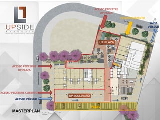 MASTERPLAN
ACESSO PEDESTRE
UP PLAZA
ESTACIONAMENTO
ACESSO VEÍCULO
SAÍDA
VEÍCULO
ACESSO PEDESDRE COBERTO
ACESSO PEDESDRE
UP PLAZA
 