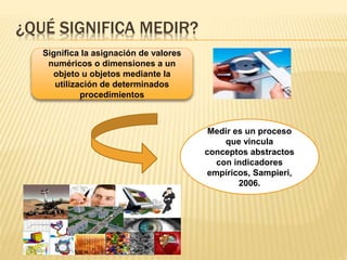 ¿QUÉ SIGNIFICA MEDIR?
Significa la asignación de valores
numéricos o dimensiones a un
objeto u objetos mediante la
utilización de determinados
procedimientos
Medir es un proceso
que vincula
conceptos abstractos
con indicadores
empíricos, Sampieri,
2006.
 