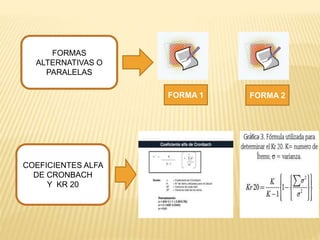 FORMAS
ALTERNATIVAS O
PARALELAS
COEFICIENTES ALFA
DE CRONBACH
Y KR 20
FORMA 1 FORMA 2
 