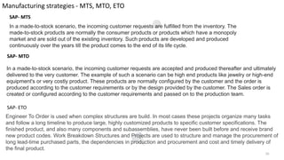 Mts Process. Examples PPT-VC.pptx