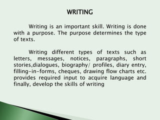 WRITING
Writing is an important skill. Writing is done
with a purpose. The purpose determines the type
of texts.
Writing different types of texts such as
letters, messages, notices, paragraphs, short
stories,dialogues, biography/ profiles, diary entry,
filling-in-forms, cheques, drawing flow charts etc.
provides required input to acquire language and
finally, develop the skills of writing

 