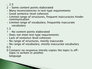 2.5
2 • Some content points elaborated
• Many inconsistencies in text type requirements
• Good sentence-level cohesion
• Limited range of structures, frequent inaccuracies hinder
communication
• Limited range of vocabulary, frequently inaccurate
vocabulary
1.5
1 • No content points elaborated
• Does not meet text type requirements
• Lack of sentence-level cohesion
• No range of structures, mostly inaccurate
• No range of vocabulary, mostly inaccurate vocabulary
0.5
0 Contains no response/merely copies the topic/is offtopic/is written in another
language


 