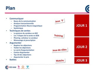 Plan
• Communiquer
– Bases de la communication
– Analyse transactionnelle
– Programmation Neuro Linguistique
– Systémique
• Techniques de ventes
– La posture du vendeur en B2C
– Les 7 étapes de la vente en B2B
– Phoning acheteur vs vendeur
– Réseautage et prescription
• Argumenter
– Repérer les objections
– Traiter les objections
– Le carré d’argumentation
– Contre-Argumenter
– Top 10 des objections
– Argumenter le prix
• Battles
JOUR 1
JOUR 2
JOUR 3
 